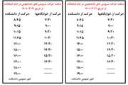 ساعت حرکت سرویس های دانشجویی در ایام امتحانات از تاریخ 1401/03/21